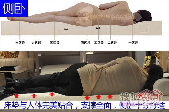 如何防治脊椎病