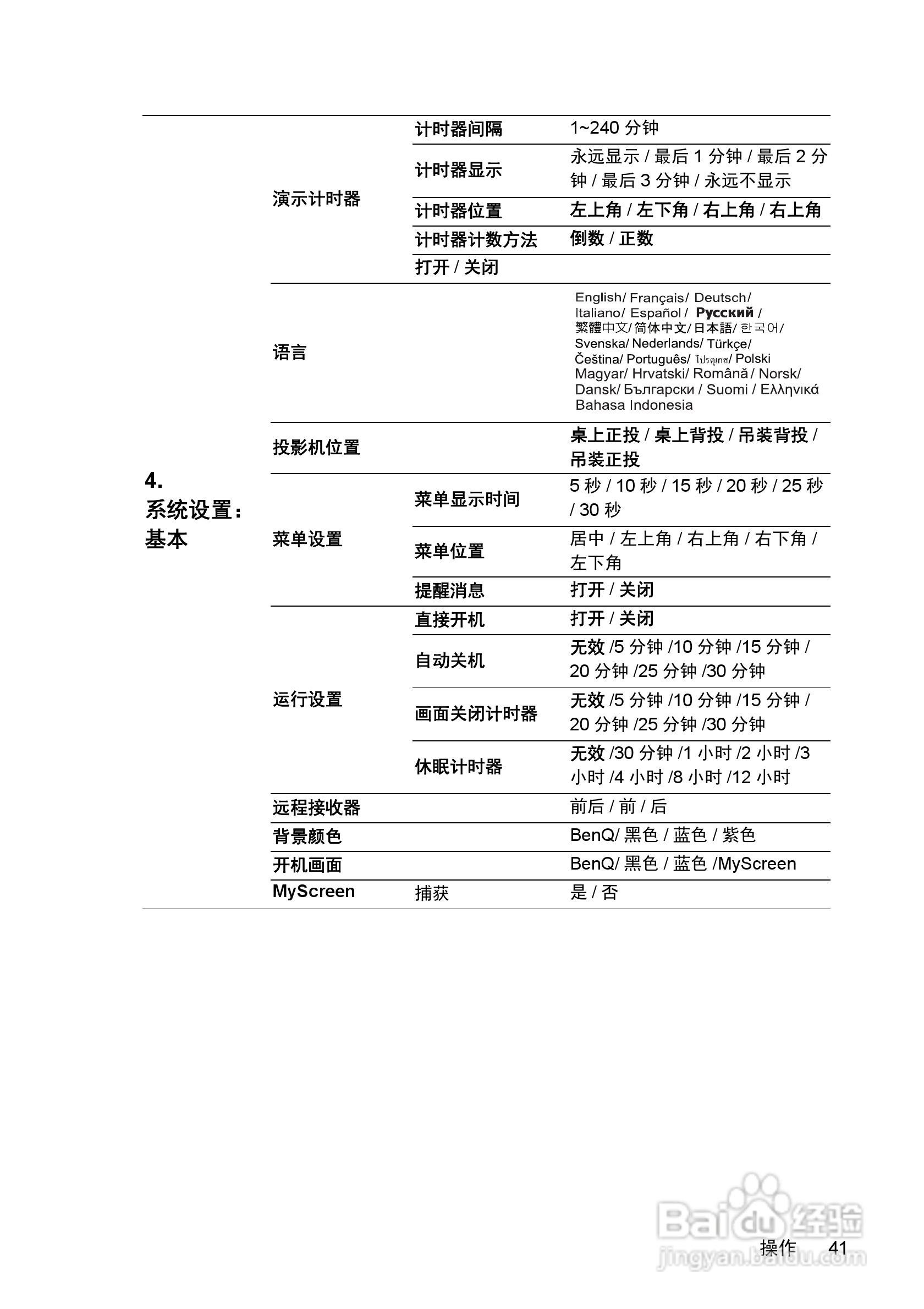 明基MX511投影机使用说明书:[5]