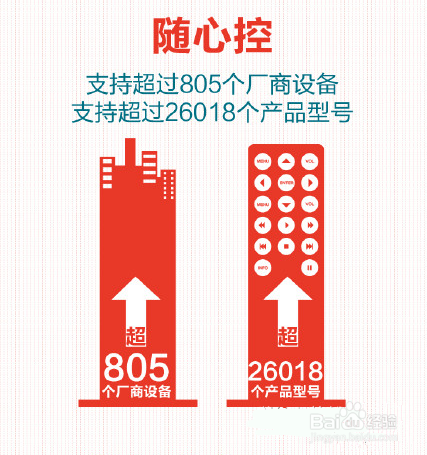 如何玩转荣耀7的智控3.0