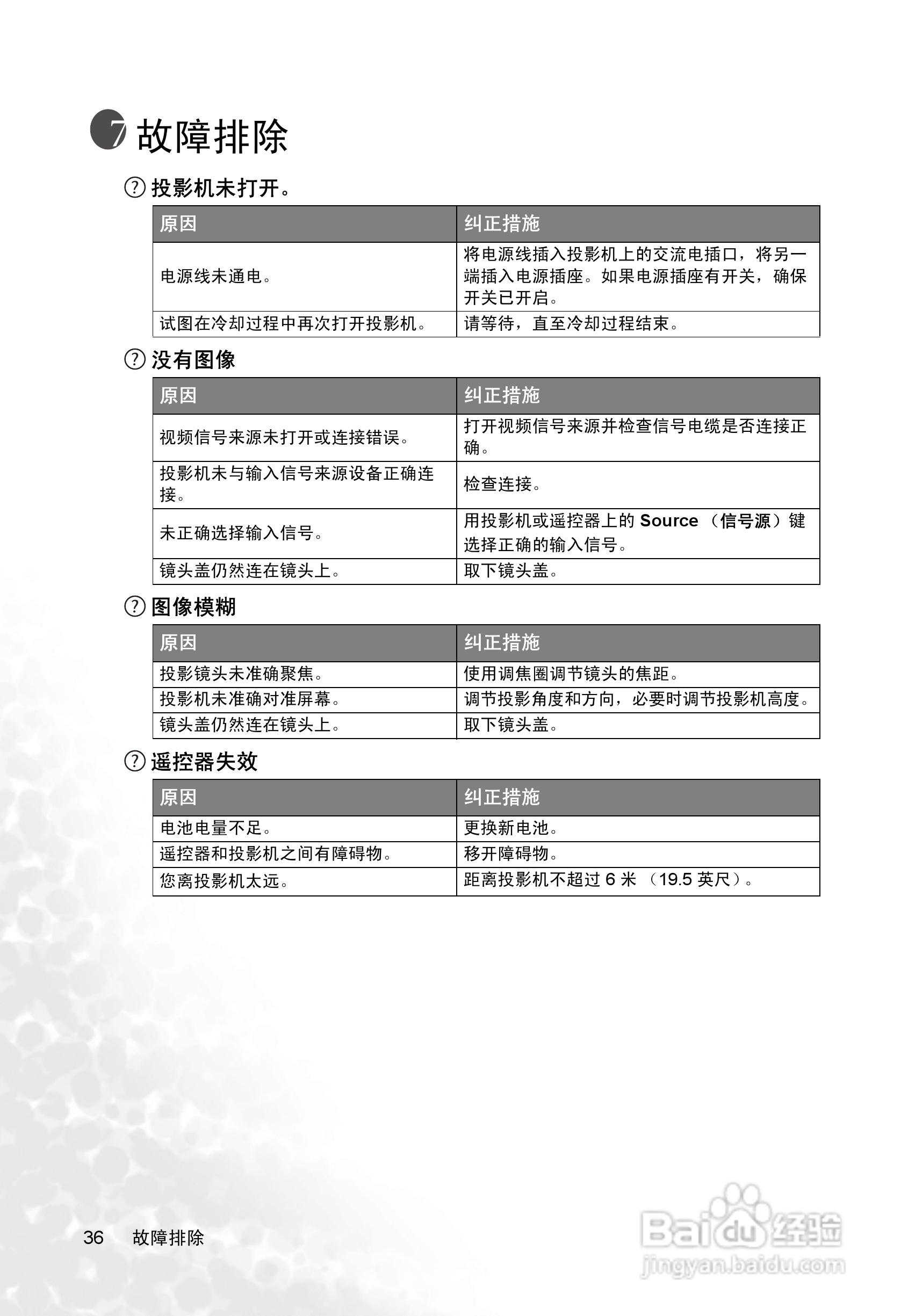明基PB6245投影机使用说明书:[4]