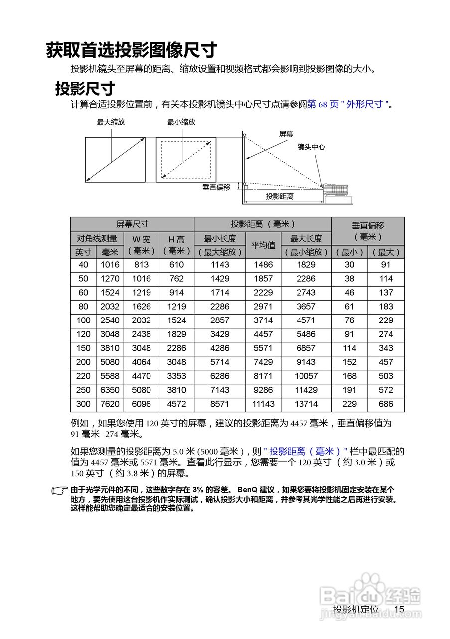 明基MX760投影机使用说明书:[2]
