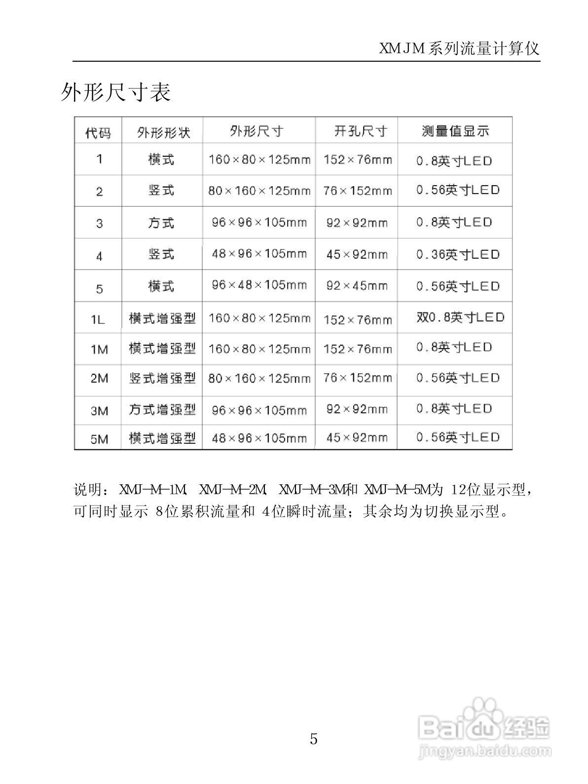 XMJ-M系列模拟量输入流量积算仪表使用说明书:[2]