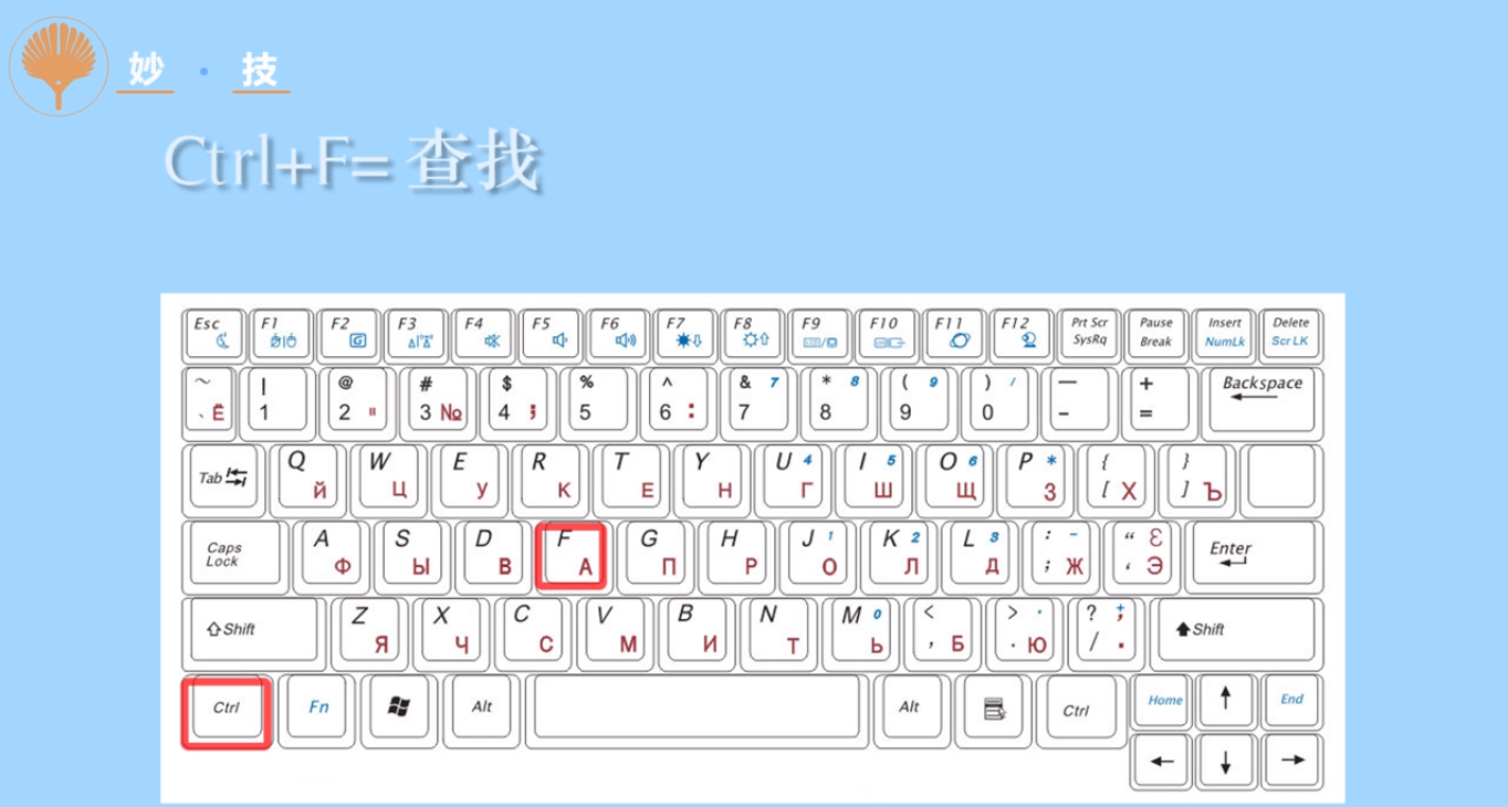 windows系统快捷键有哪些?