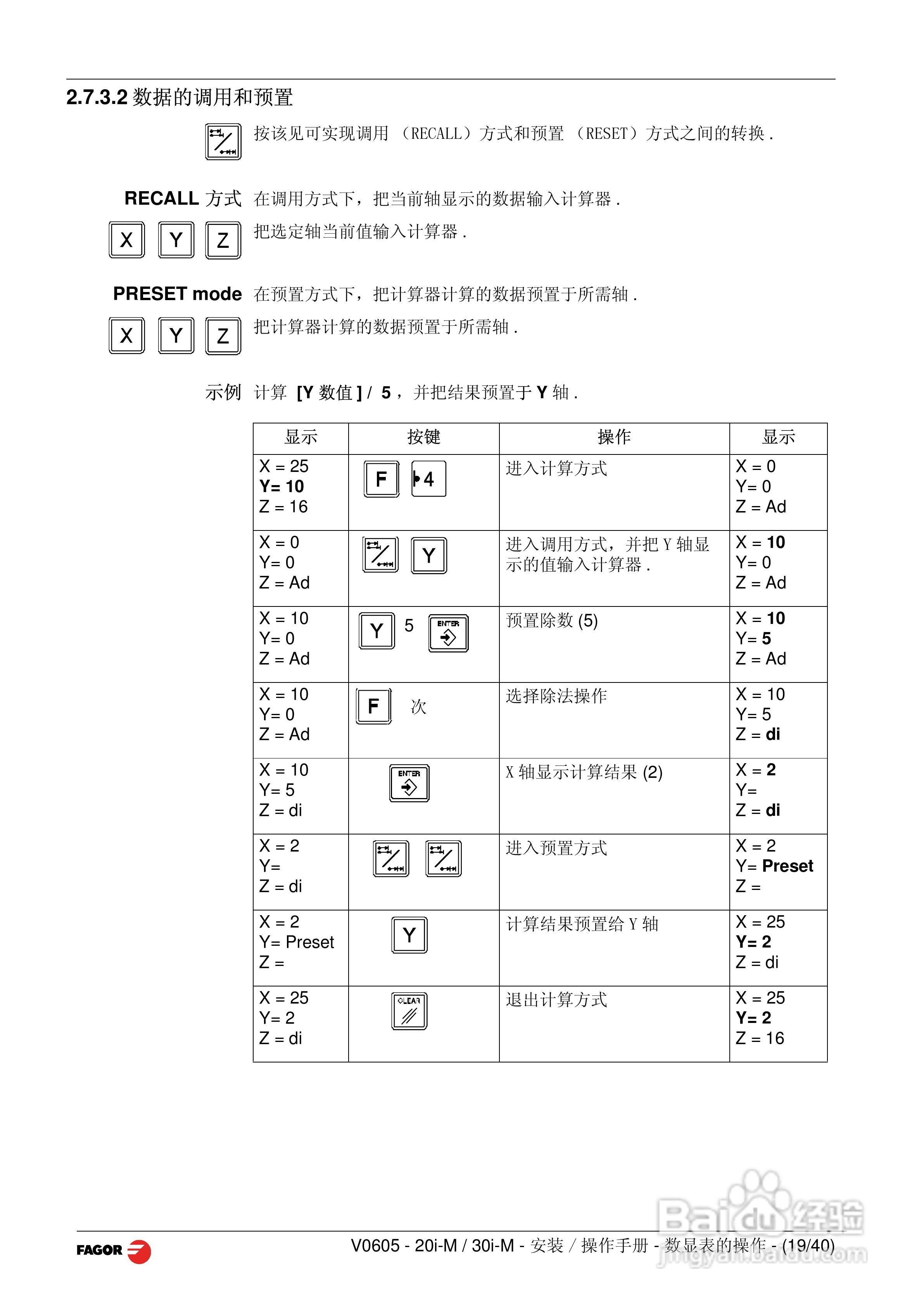 FAGOR 20i-M/30i-M 20i-M B/30i-M B数显表操作手册:[2]