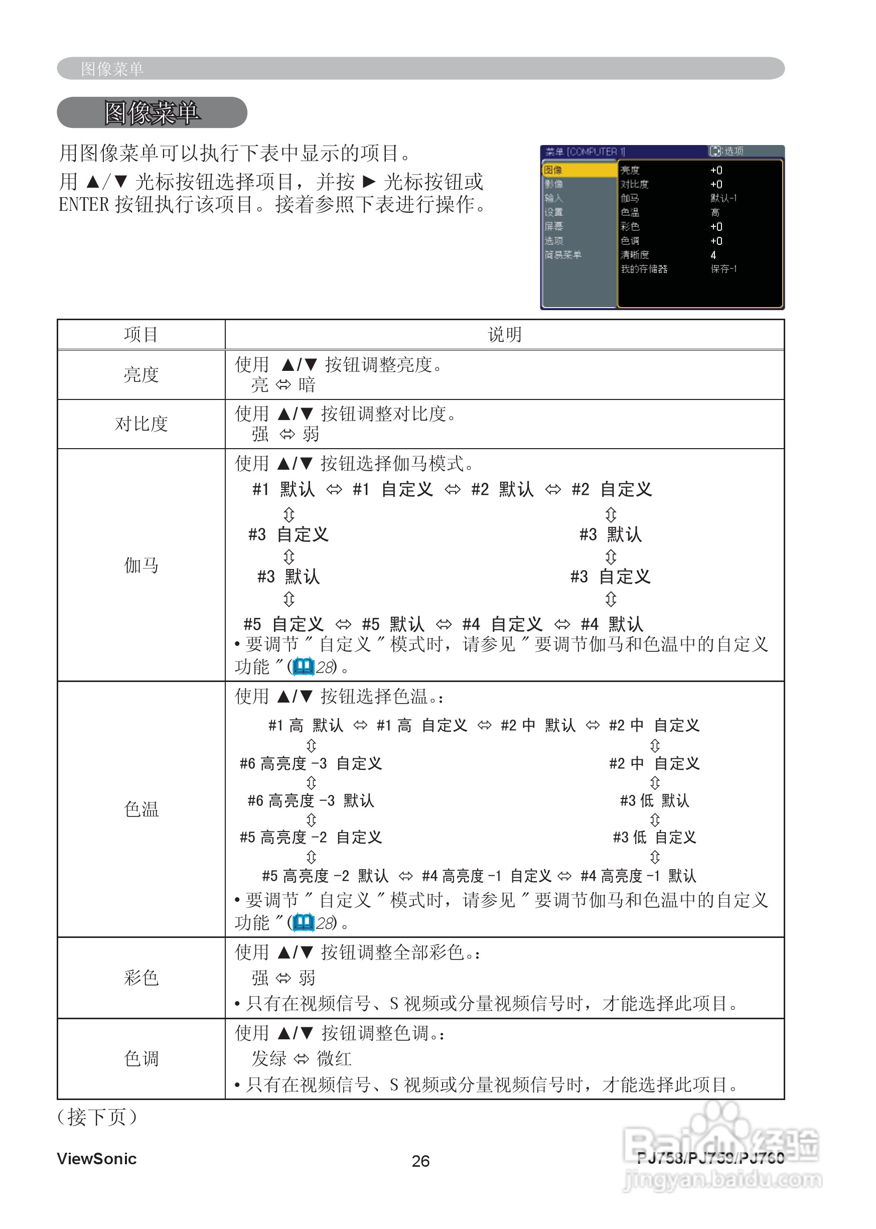 优派PJ758投影机使用说明书:[4]