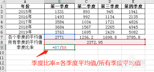 excel中怎麼計算季度比率