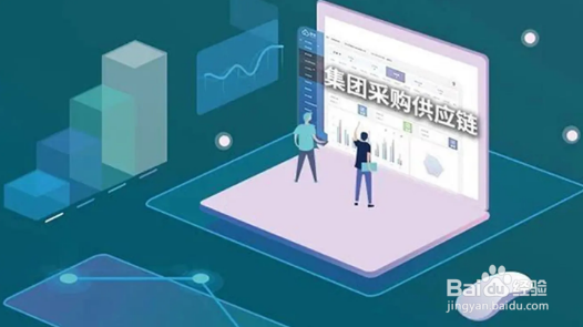什么是数字化采购？