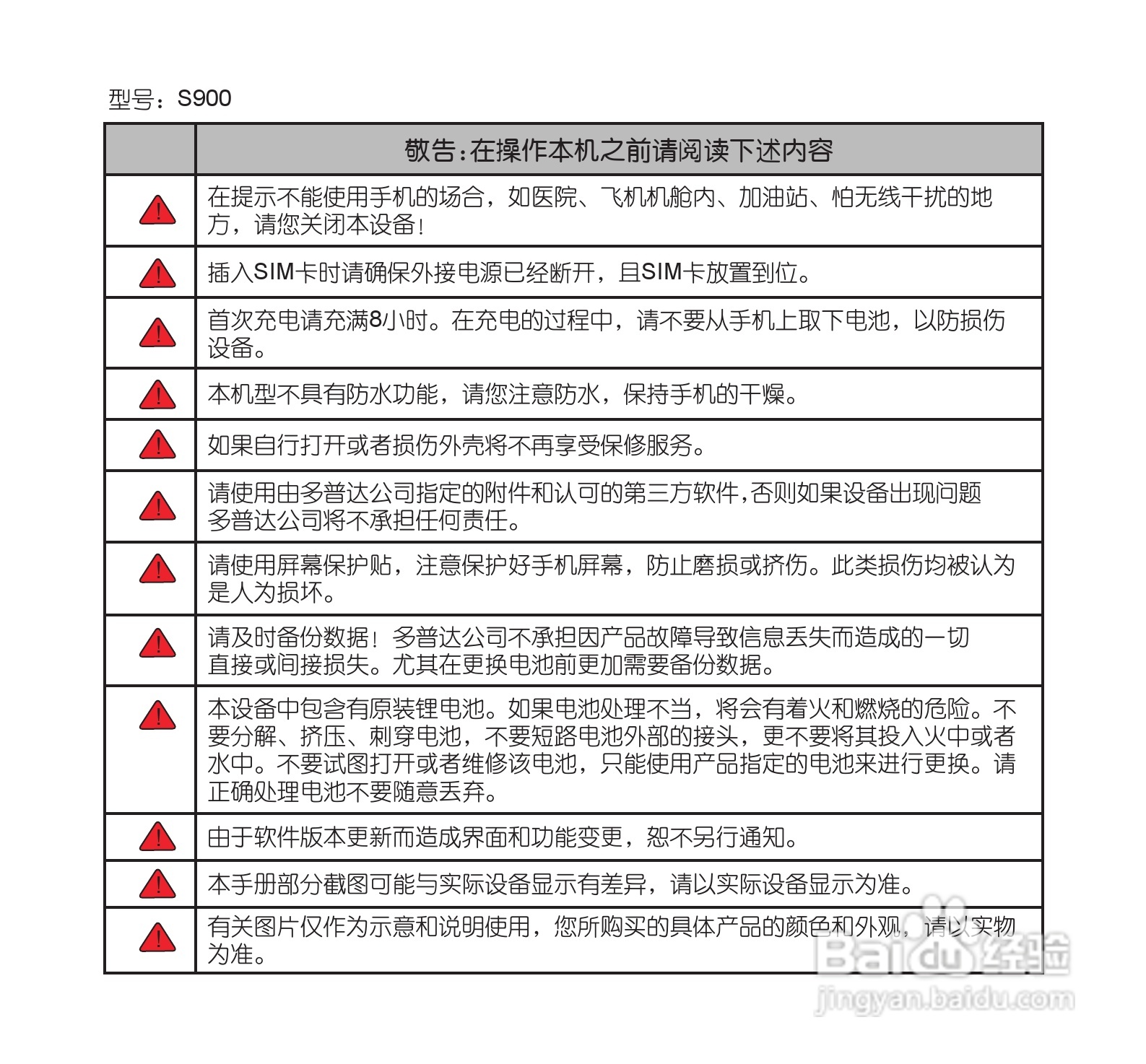 多普达dopod S900手机使用说明书:[1]