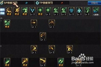 NDF征战者怎么加点厉害,二觉加点,刷图PK变换