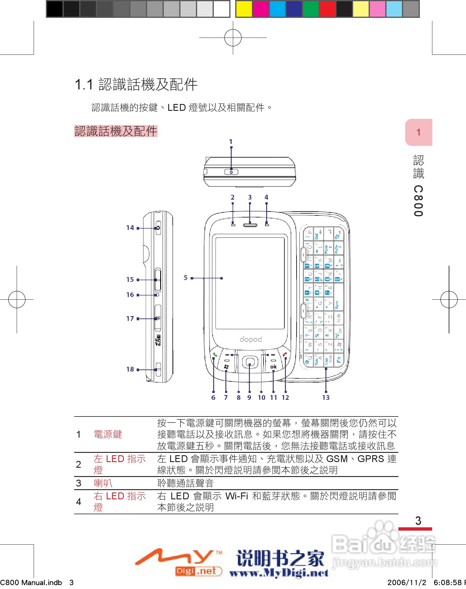 多普达dopod C800手机使用说明书:[2]