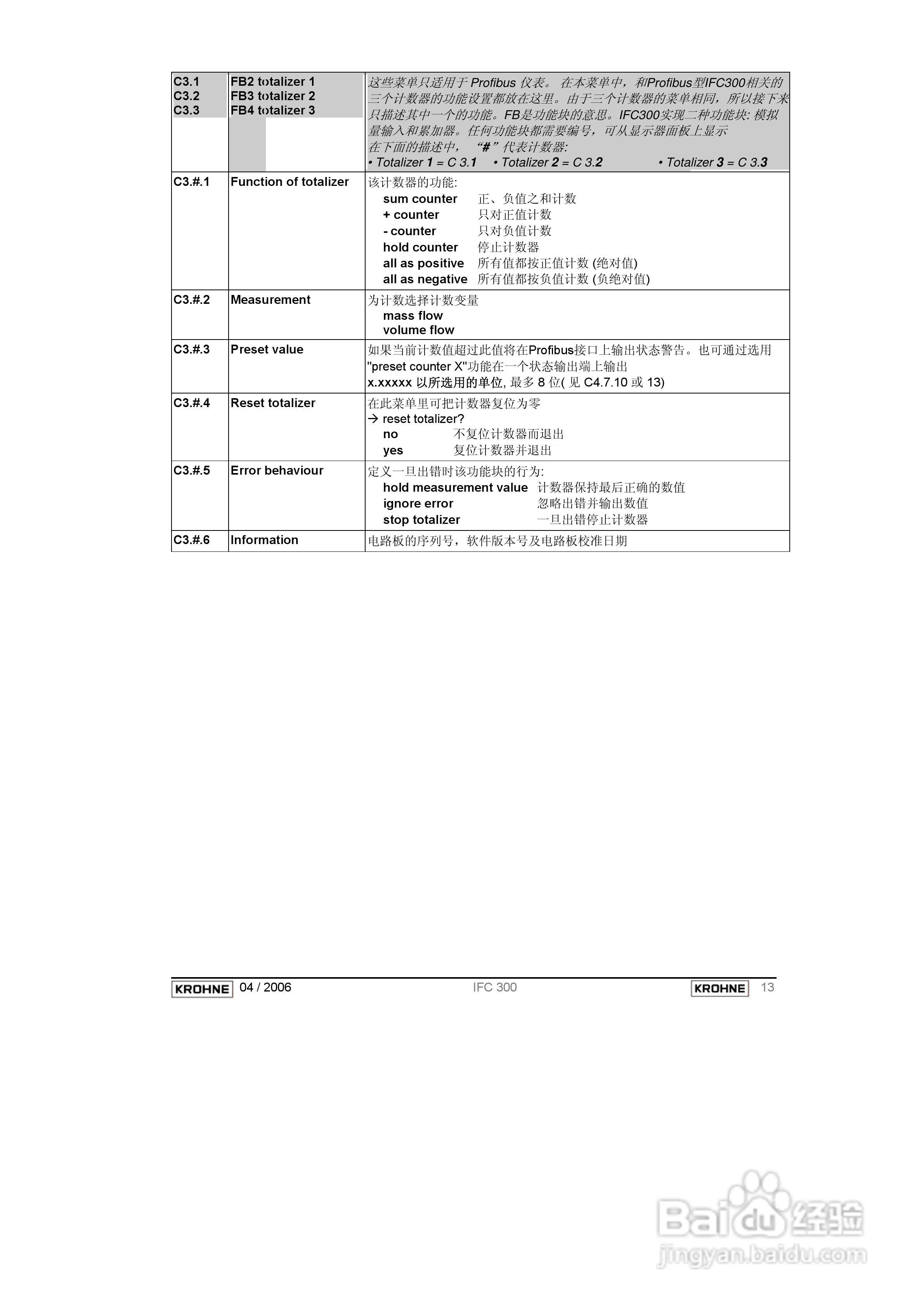 KROHNE IFC300电磁流量计操作手册:[5]