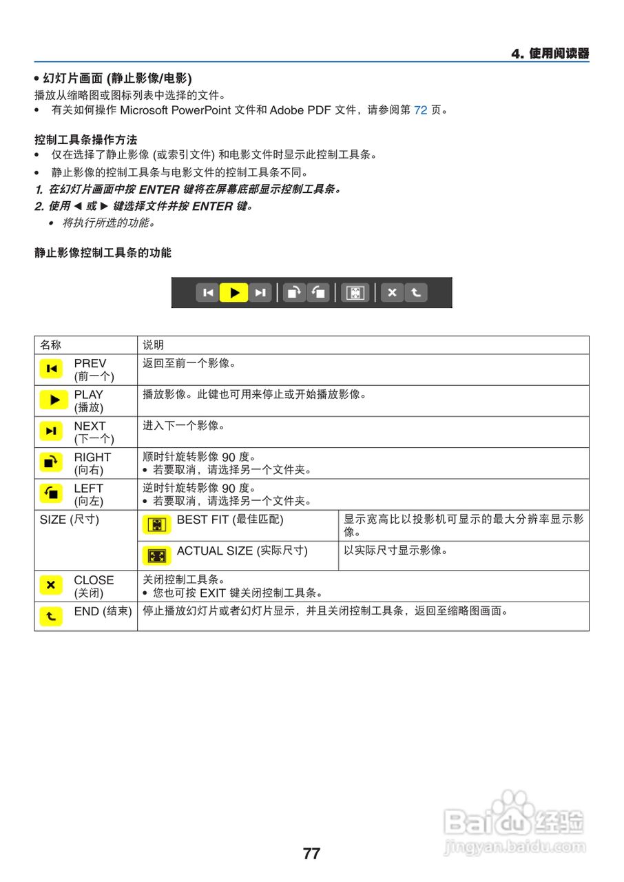日电NP-PX800X+投影机说明书:[10]