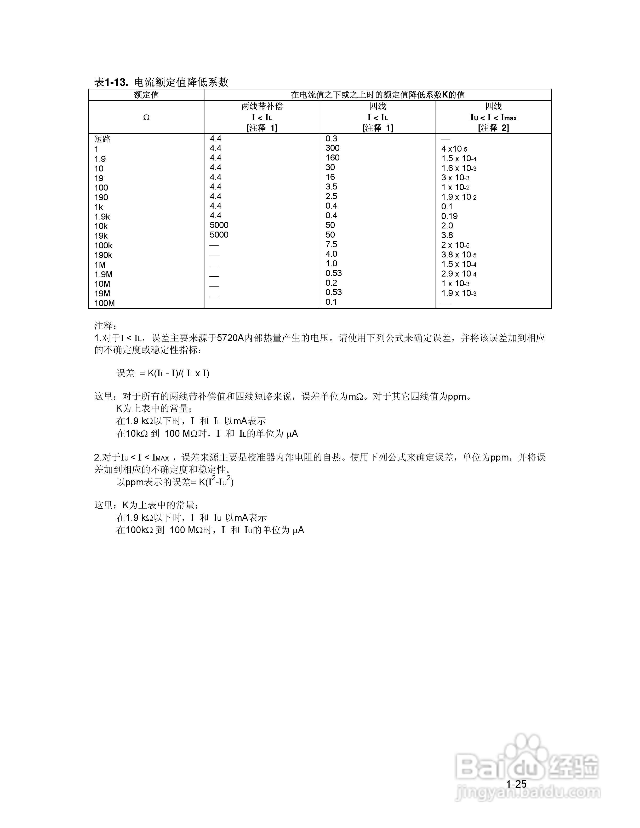 福禄克5700A/5720A 多功能校准器用户手册:[4]