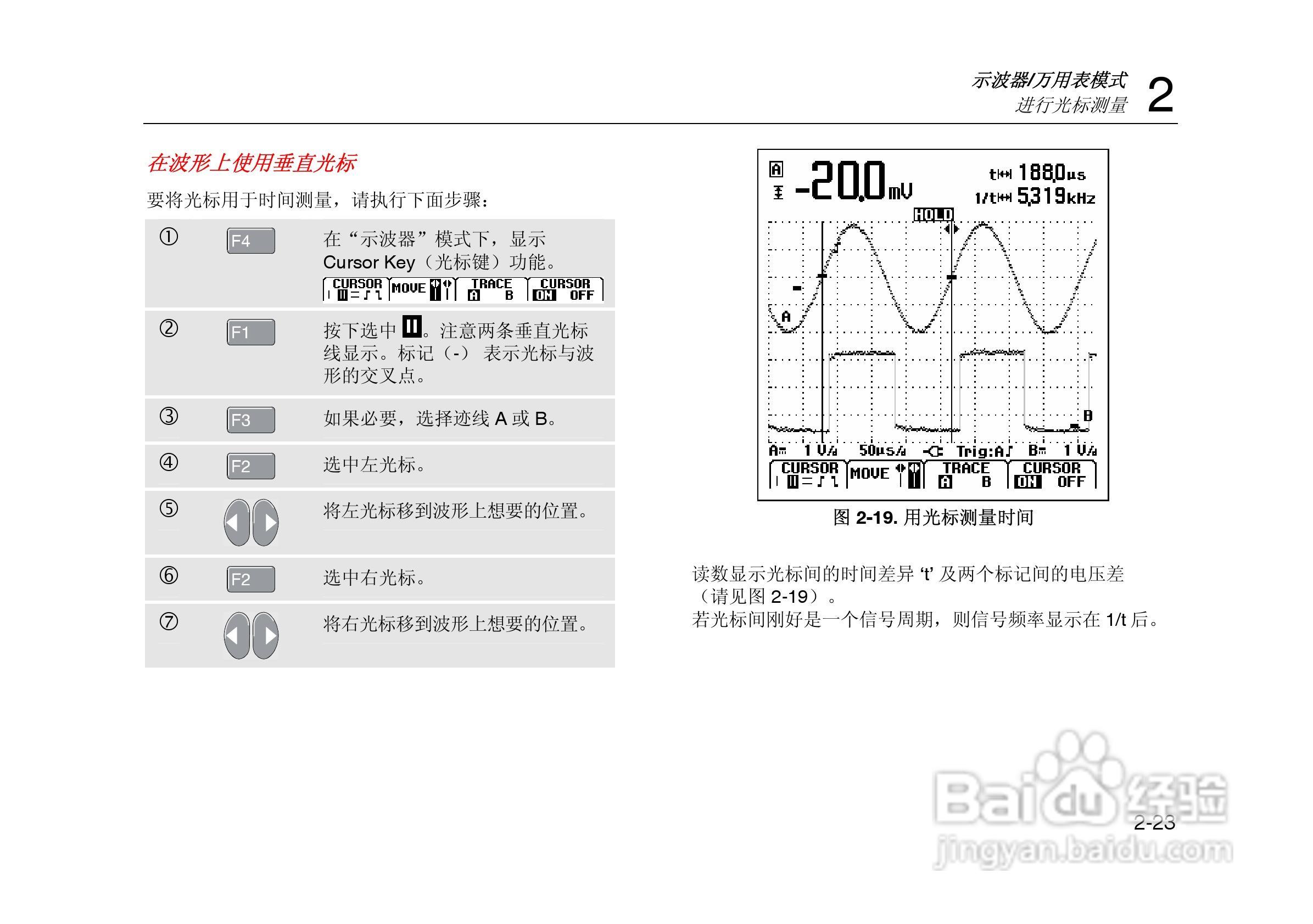F125示波表说明书:[5]