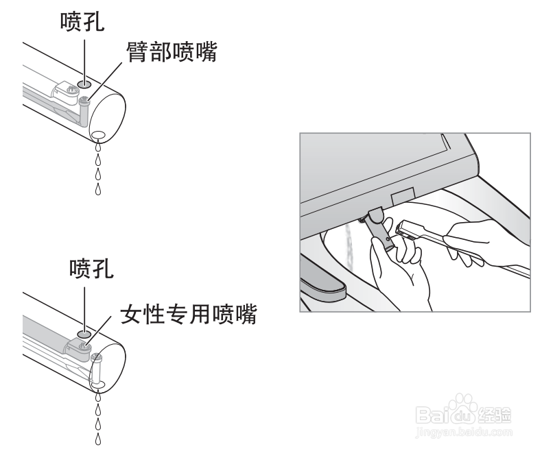 松下智能马桶盖清洁维护保养指南