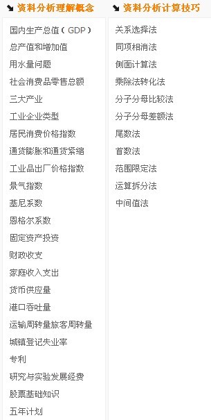 行测资料分析考什么