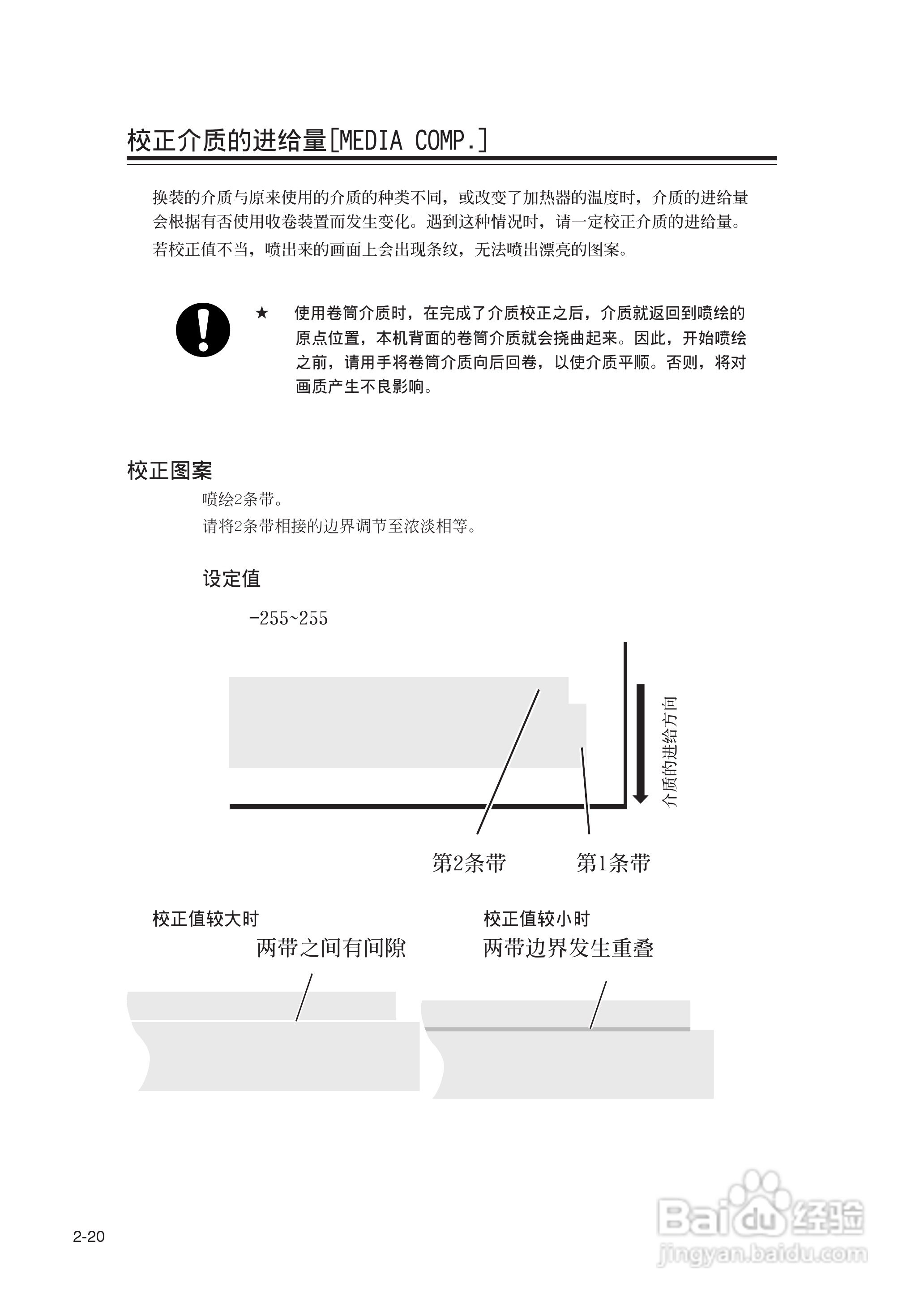 Mimaki JV22-160打印机说明书:[6]