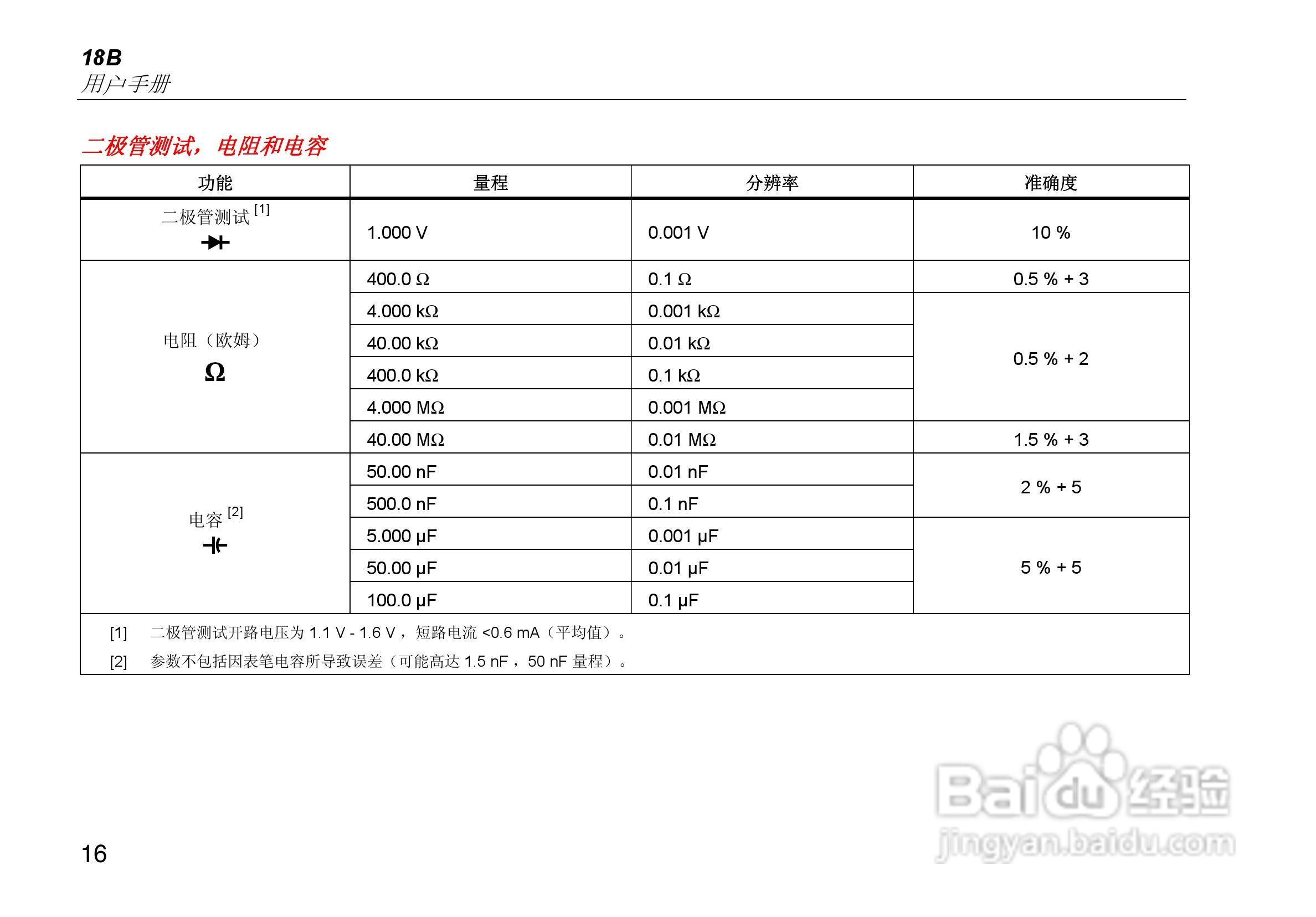 福禄克Fluke 18B新型数字万用表使用说明书:[2]