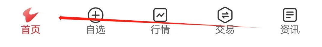 通信达如何查看资金流向