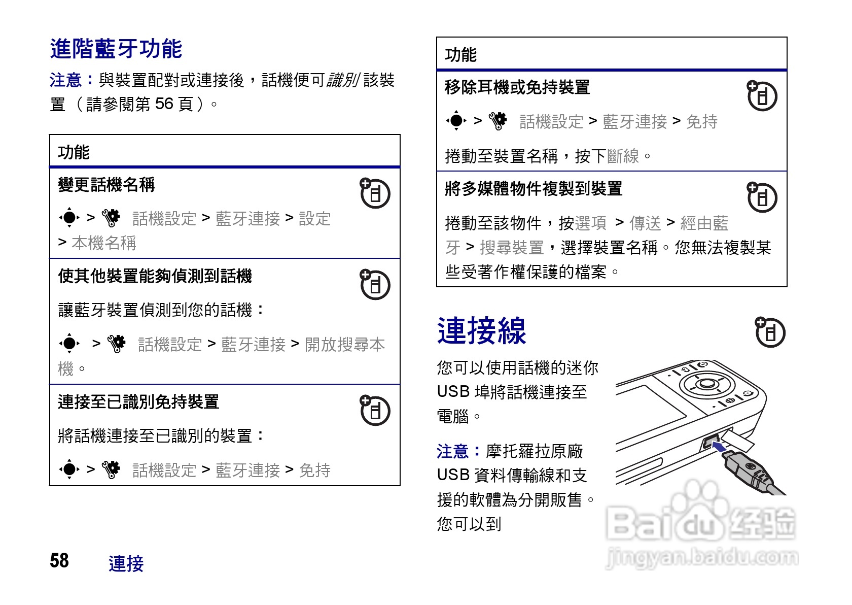 摩托罗拉ZN200手机使用说明书:[6]