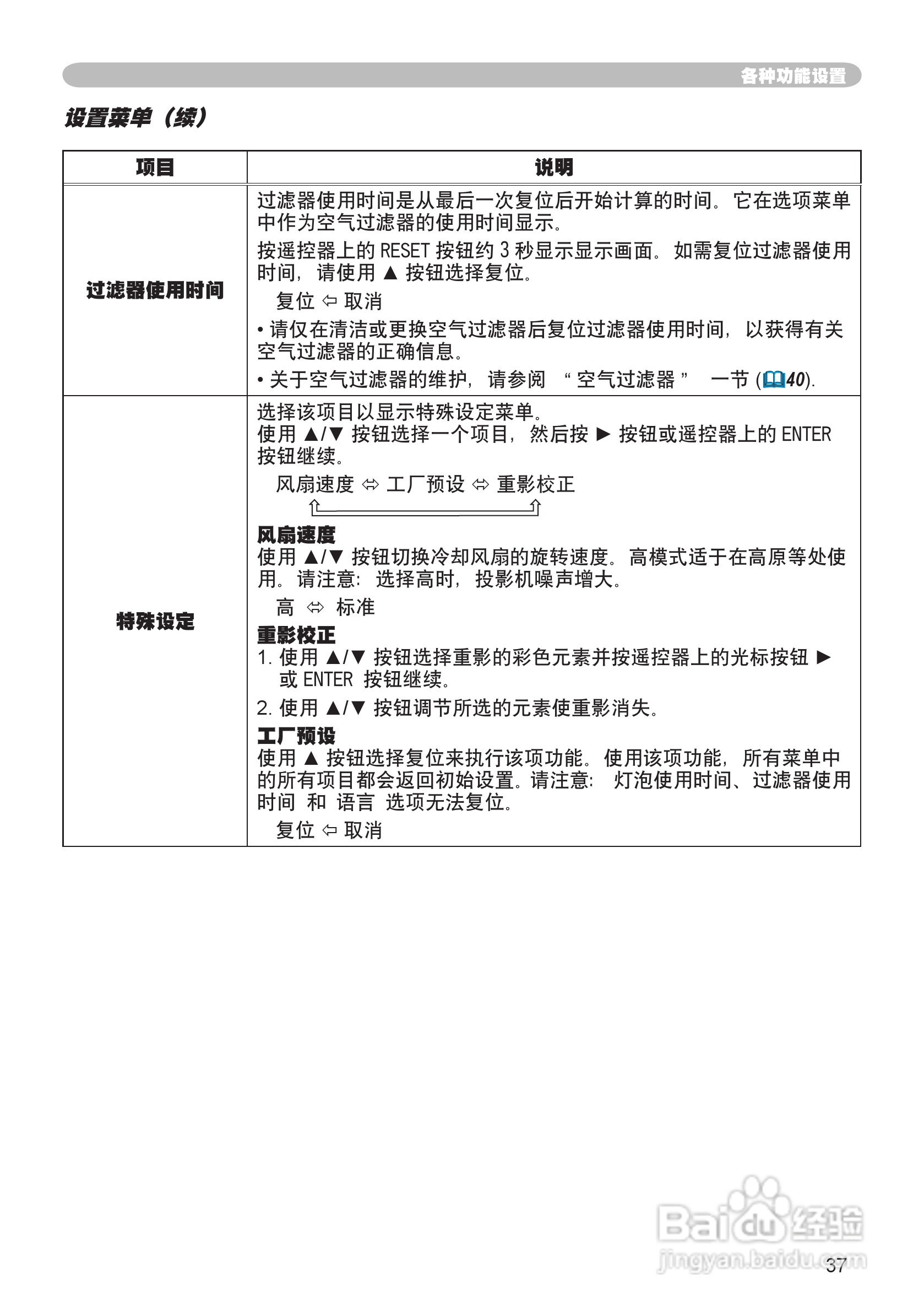 日立CP-X345WF投影机使用说明书:[4]