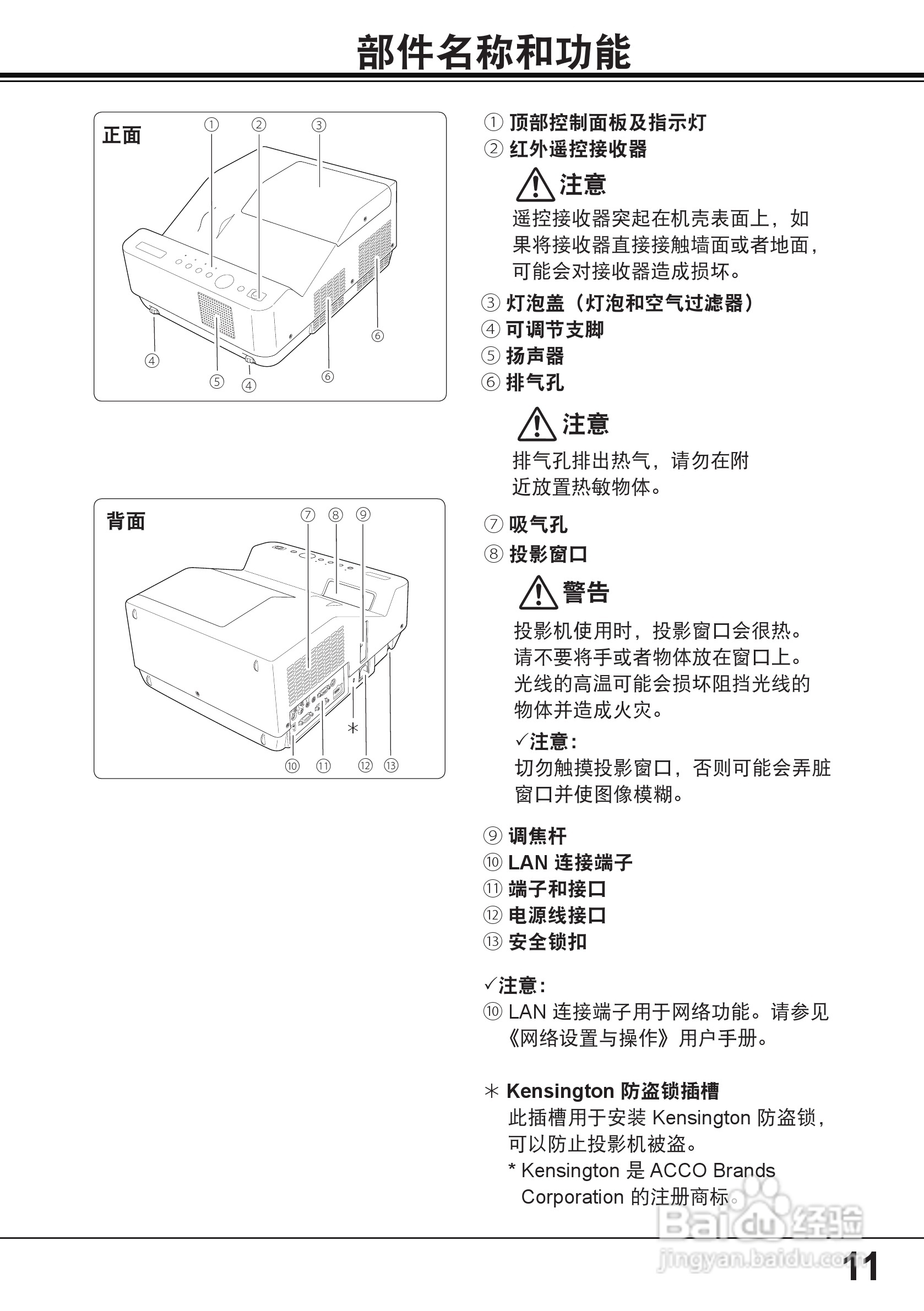 佳能 LV-8235投影机说明书:[2]