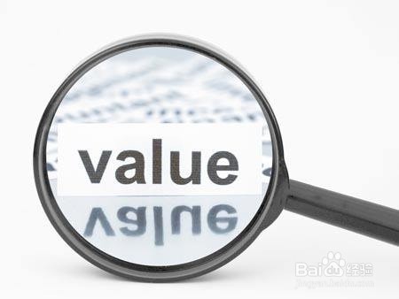 塑造产品价值六步骤