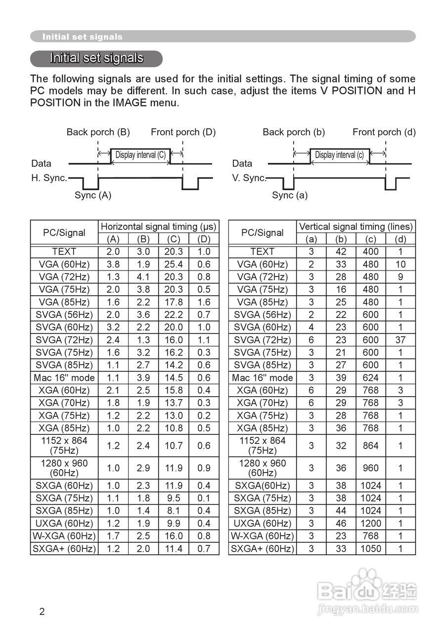 日立 MPJ1投影机说明书:[9]