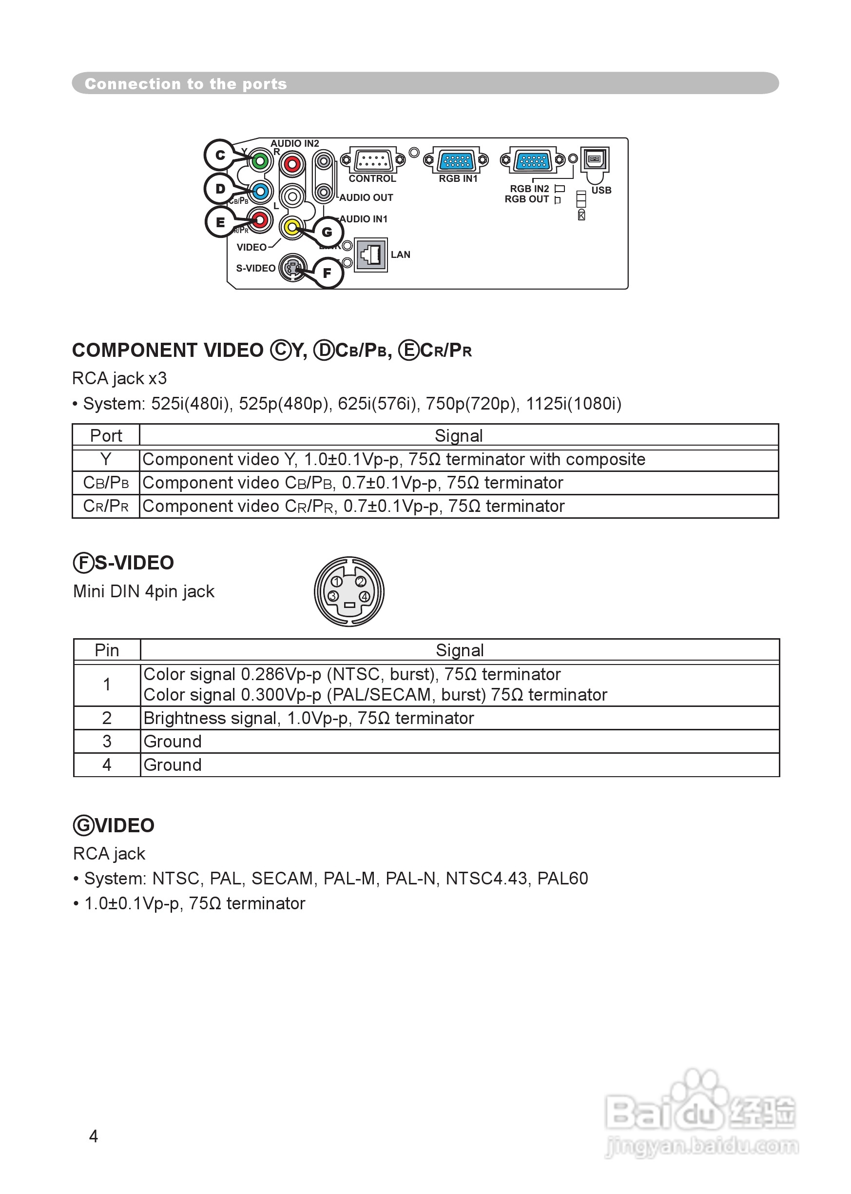 日立 ED-X8255投影机说明书:[10]