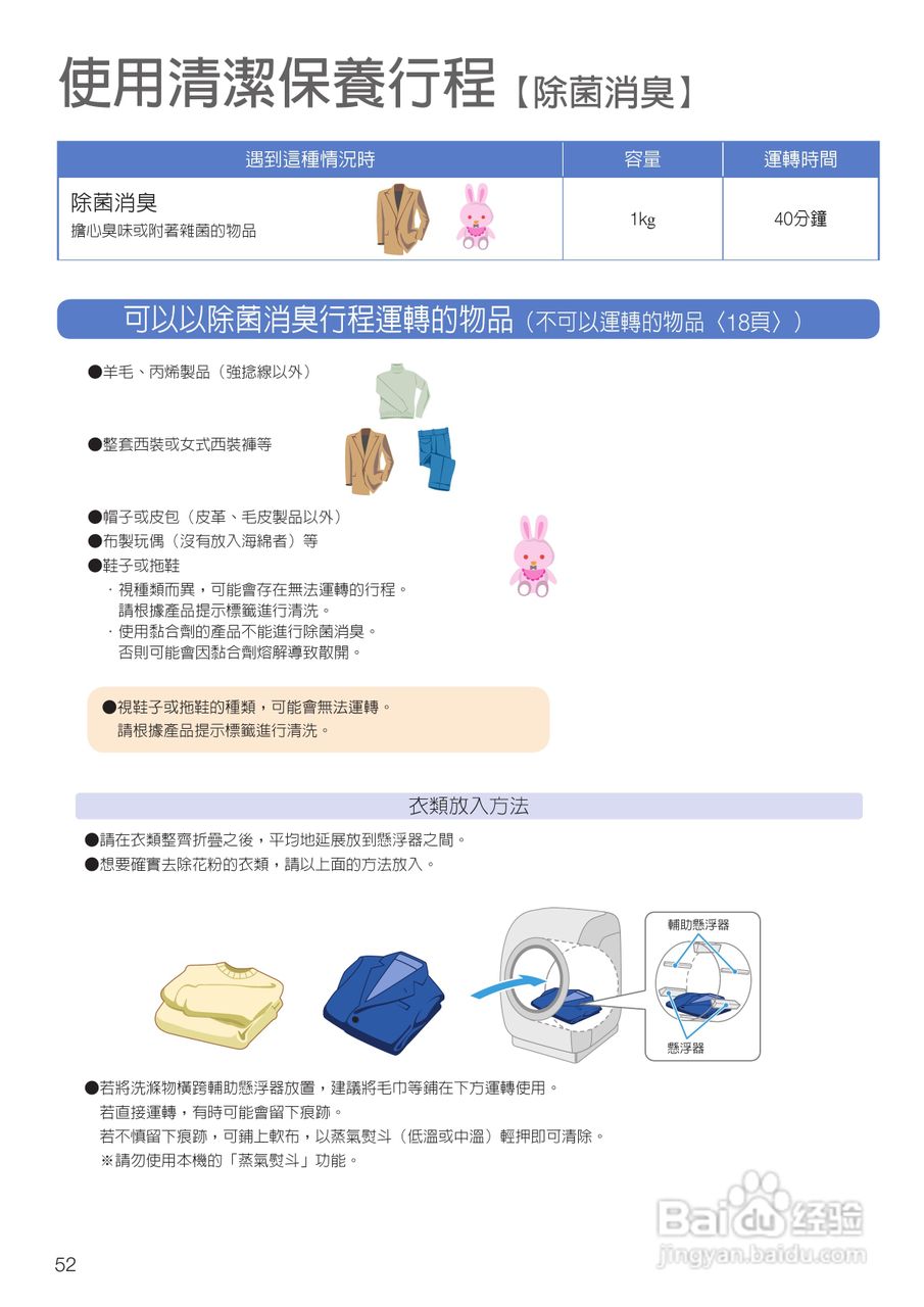 日立SF-BD3500TR洗衣机使用说明书:[6]