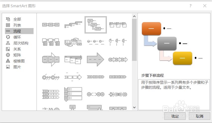 如何使用Word里面的SmartArt