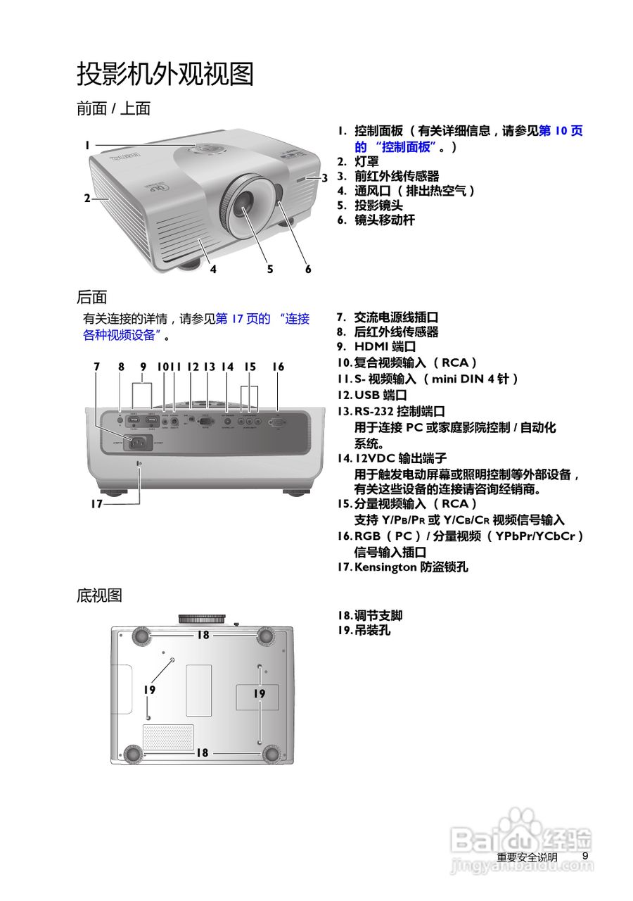 明基W7000投影机使用说明书:[1]