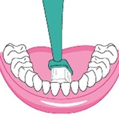 怎样正确刷牙的方法