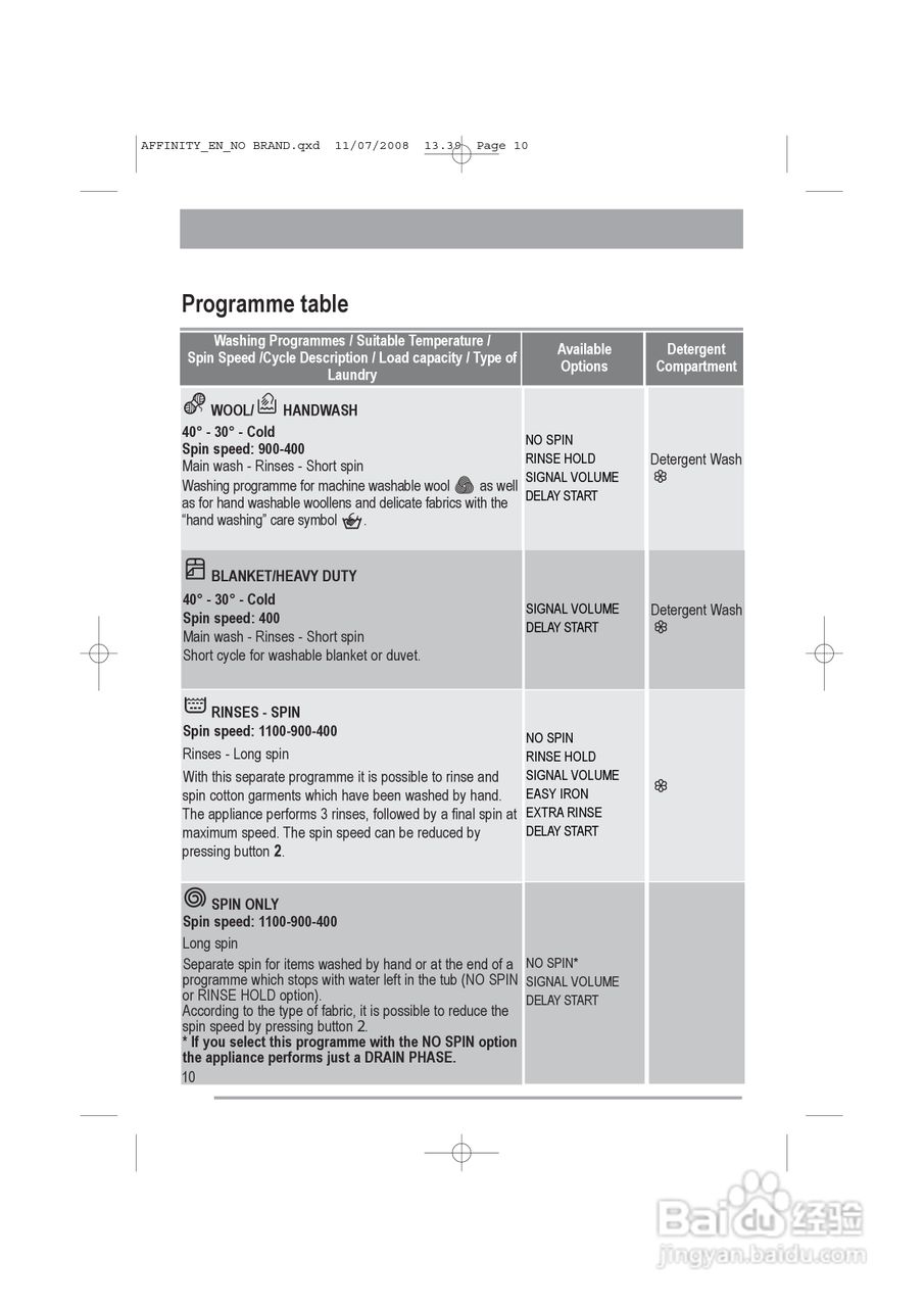 美国飞歌MFW12CEZHS型美式洗衣机说明书:[1]