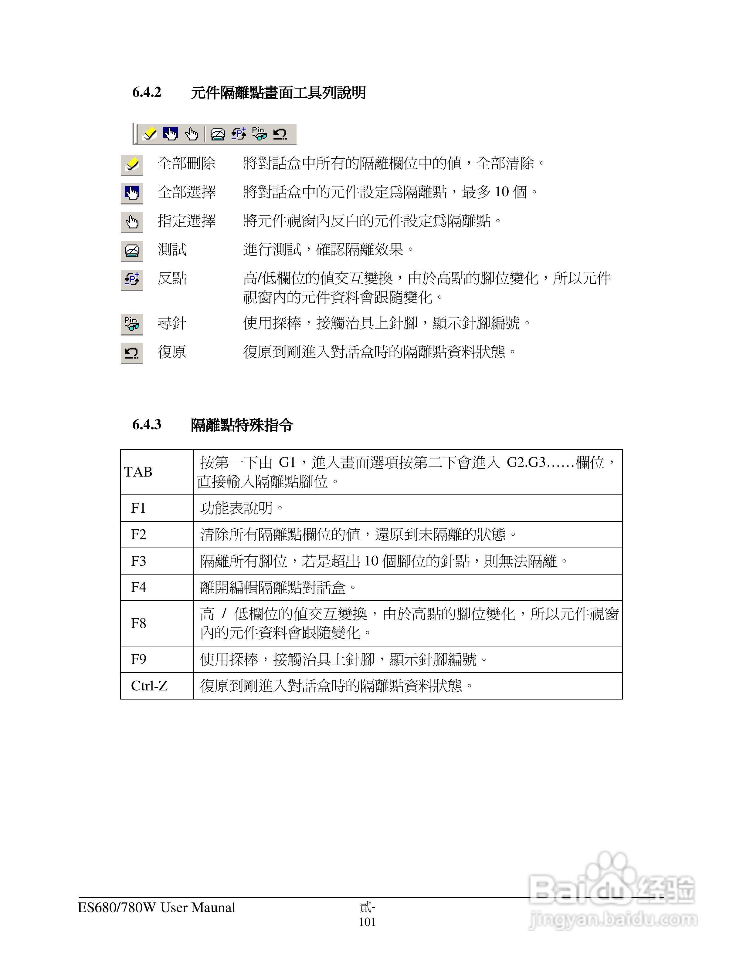 东之源 ES680W ES780W ICT在线测试仪操作手册:[12]