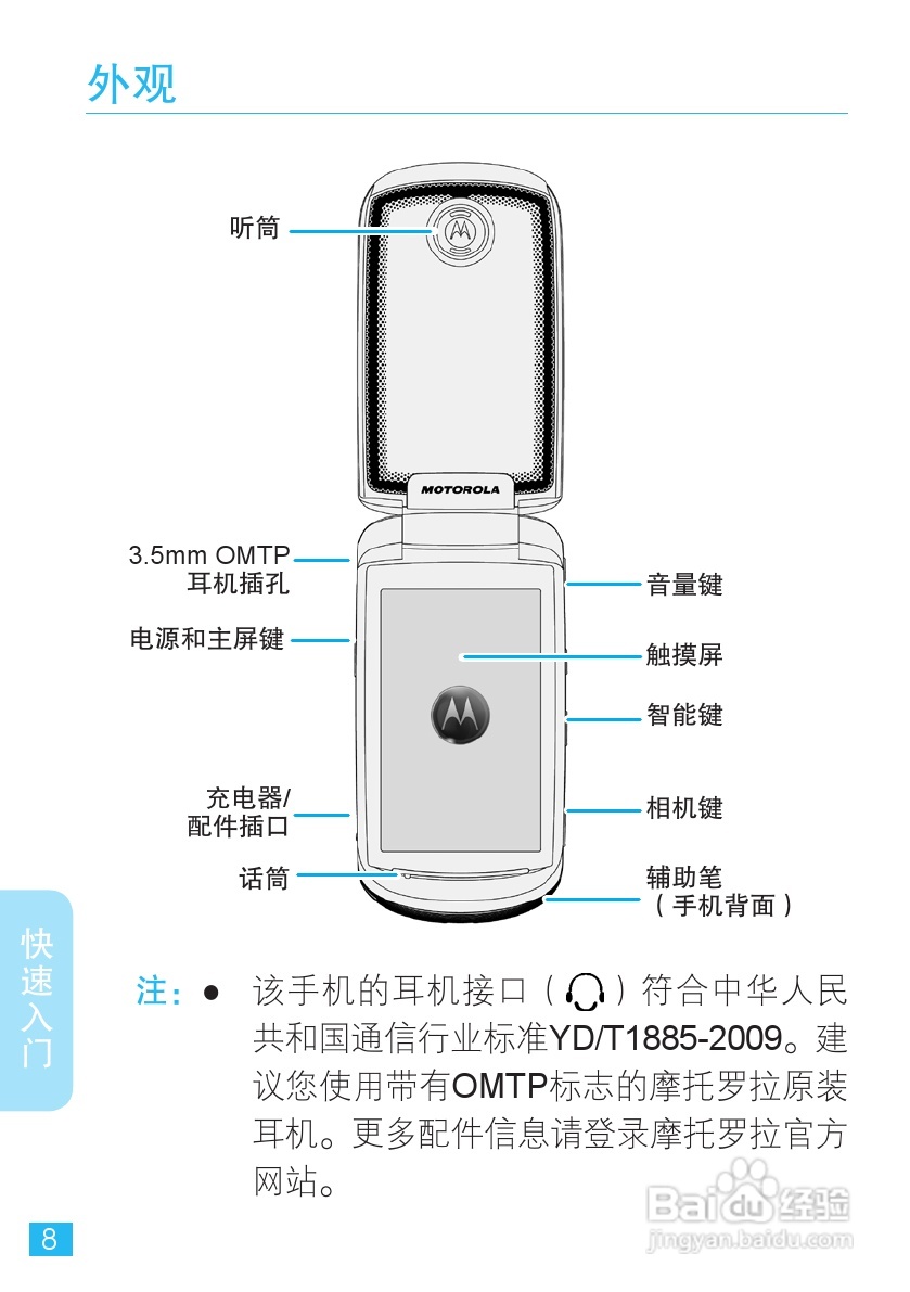 摩托罗拉A1680手机使用说明书:[1]
