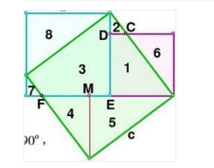 勾股定理16种证明方法