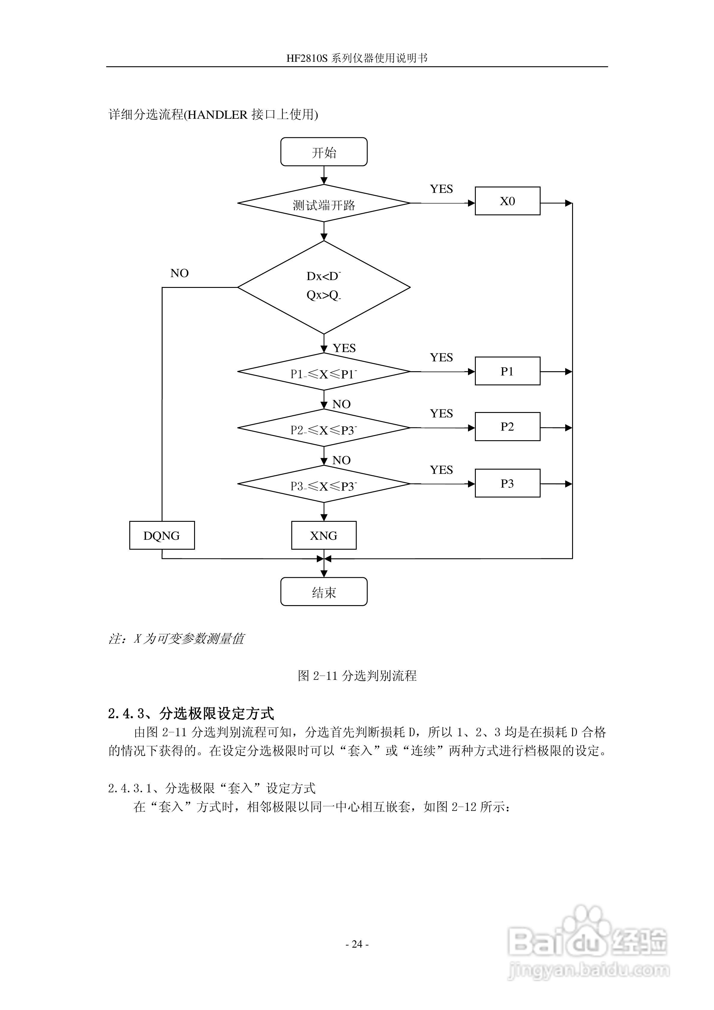 惠友HF2775S型电感测量仪使用说明书:[3]