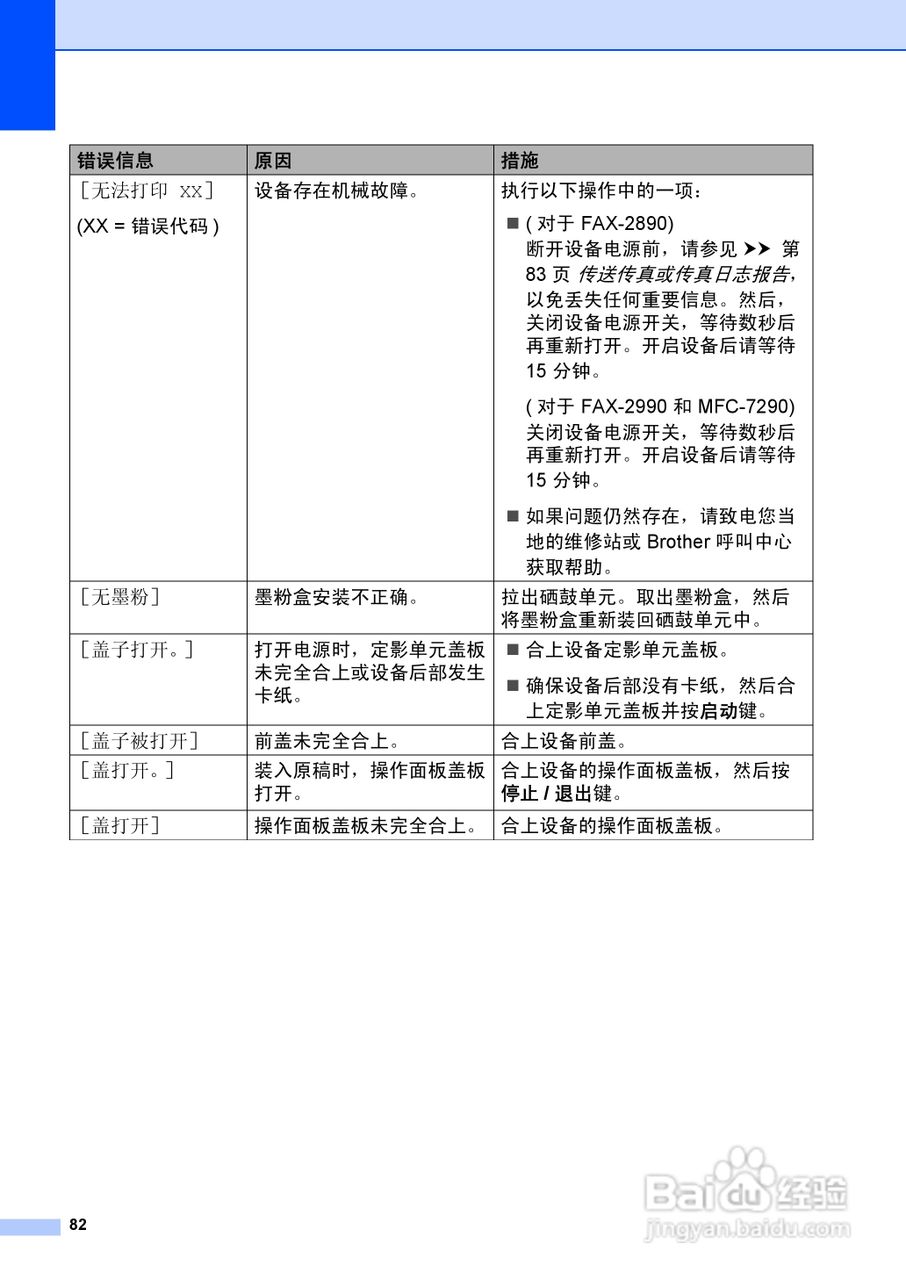 兄弟FAX-2990一体机使用书:[10]
