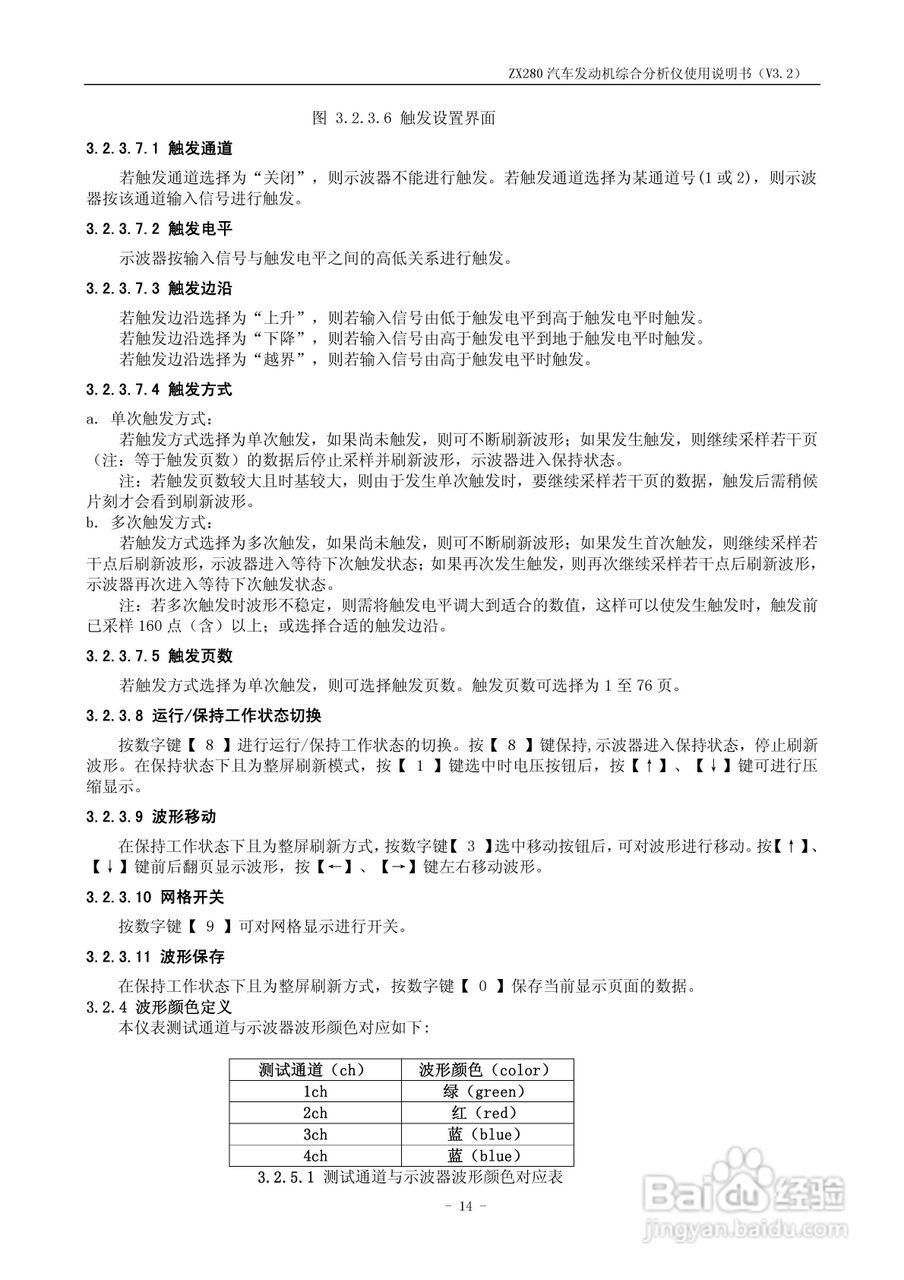 ZX280汽车发动机综合分析仪使用说明书:[3]