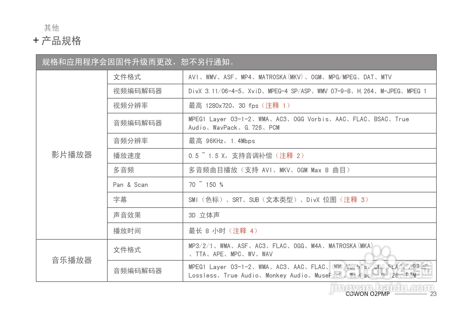 爱欧迪O2播放器使用说明书:[3]