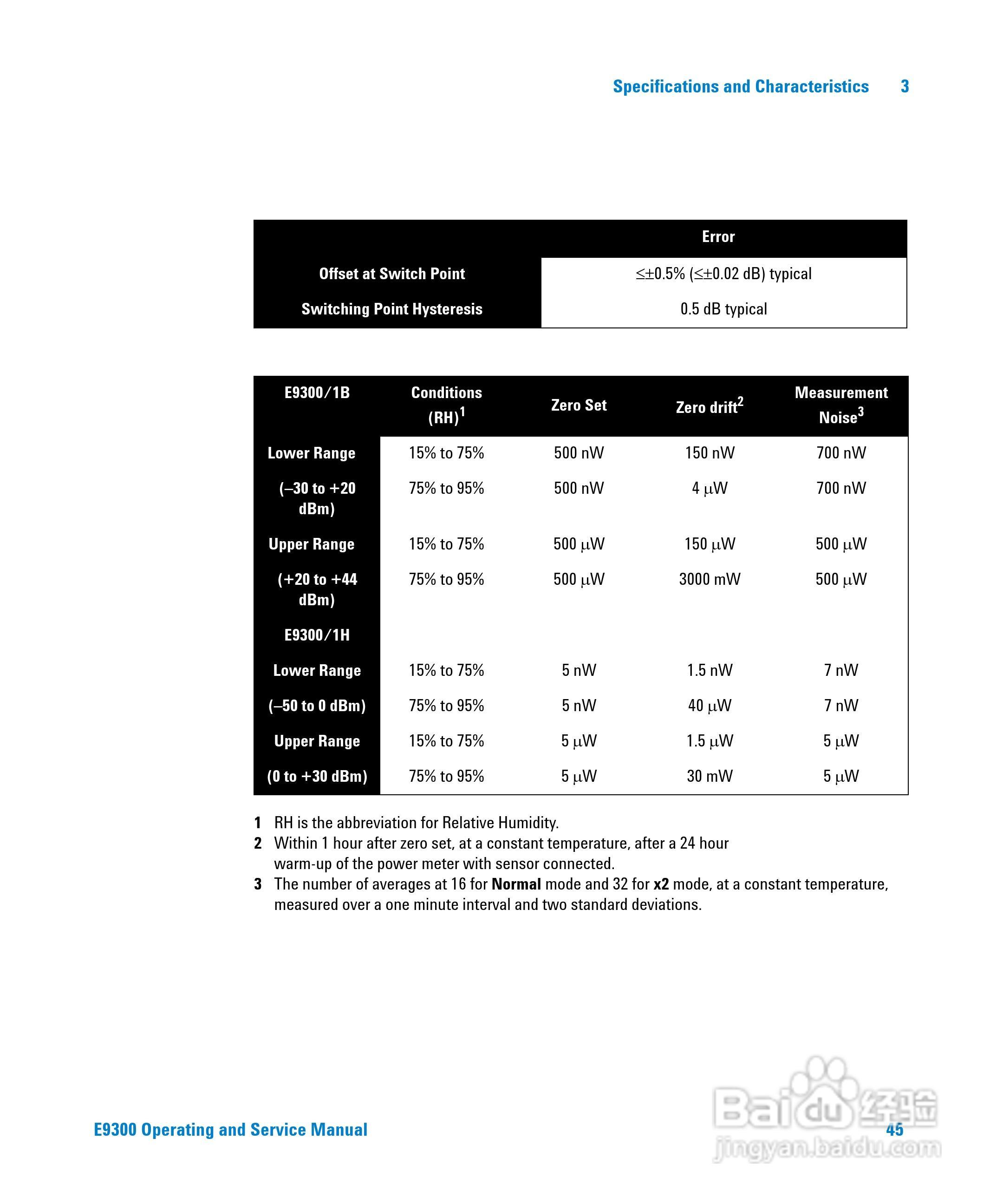 E9301A功率感测器使用手册:[7]