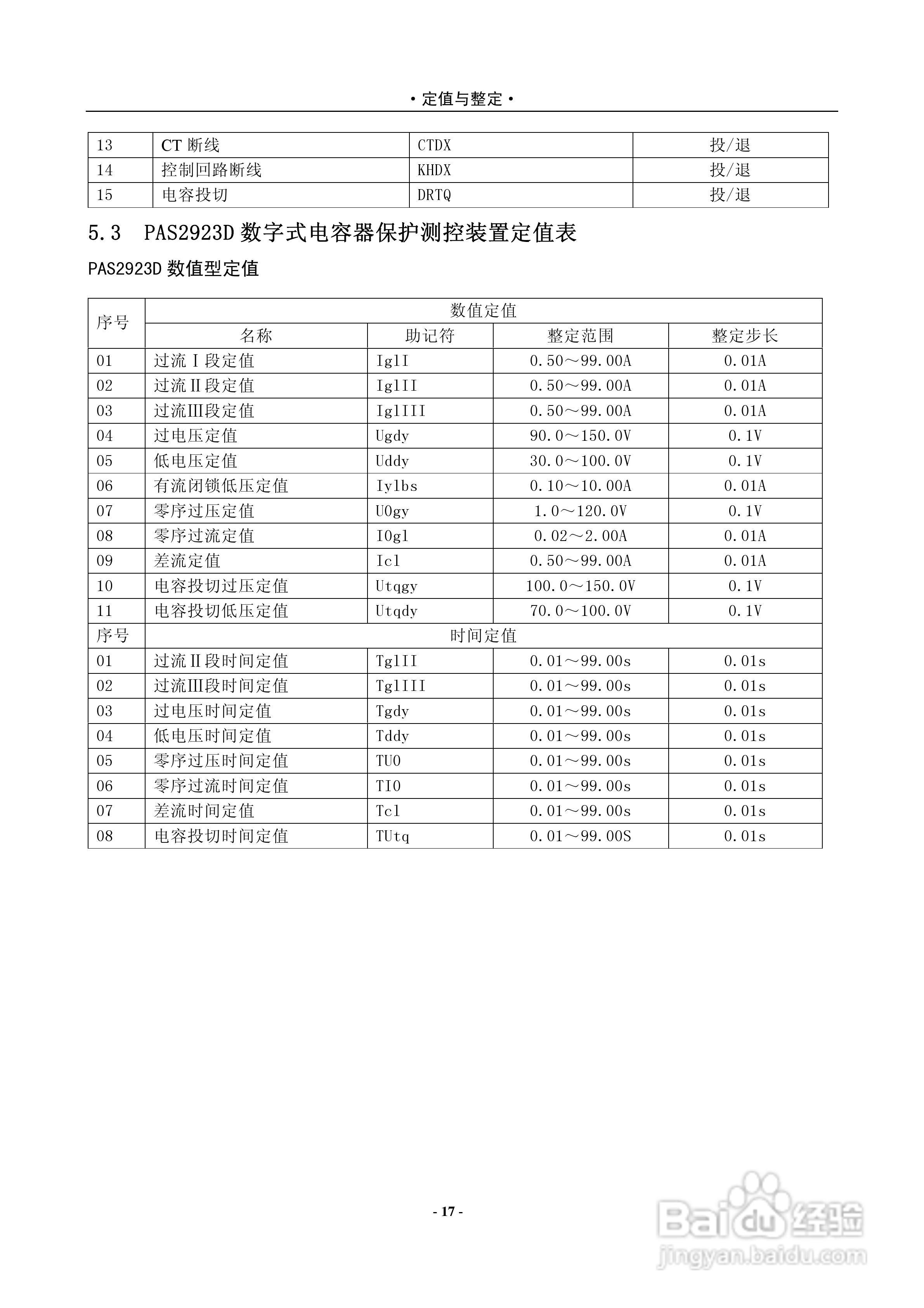 安能PAS2920D数字式电容器保护测控装置使用说明书:[3]