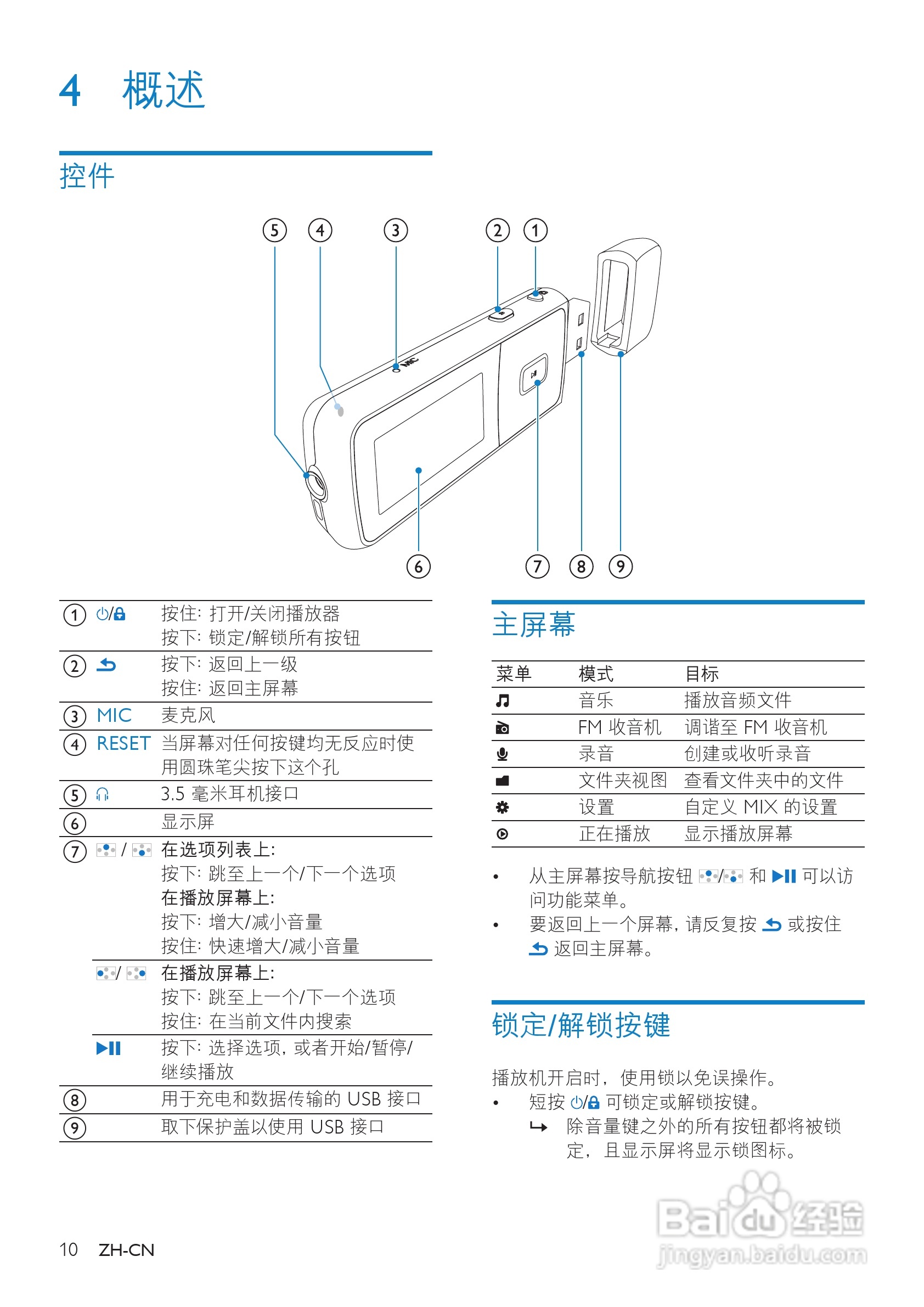 飞利浦SA3MXX04 MP3播放器使用说明书:[1]