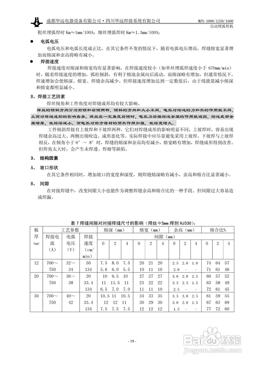 华远MZS-1000自动埋弧焊机使用说明书:[2]