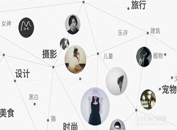 增强记忆力 好方法 防止记忆力退化的方法