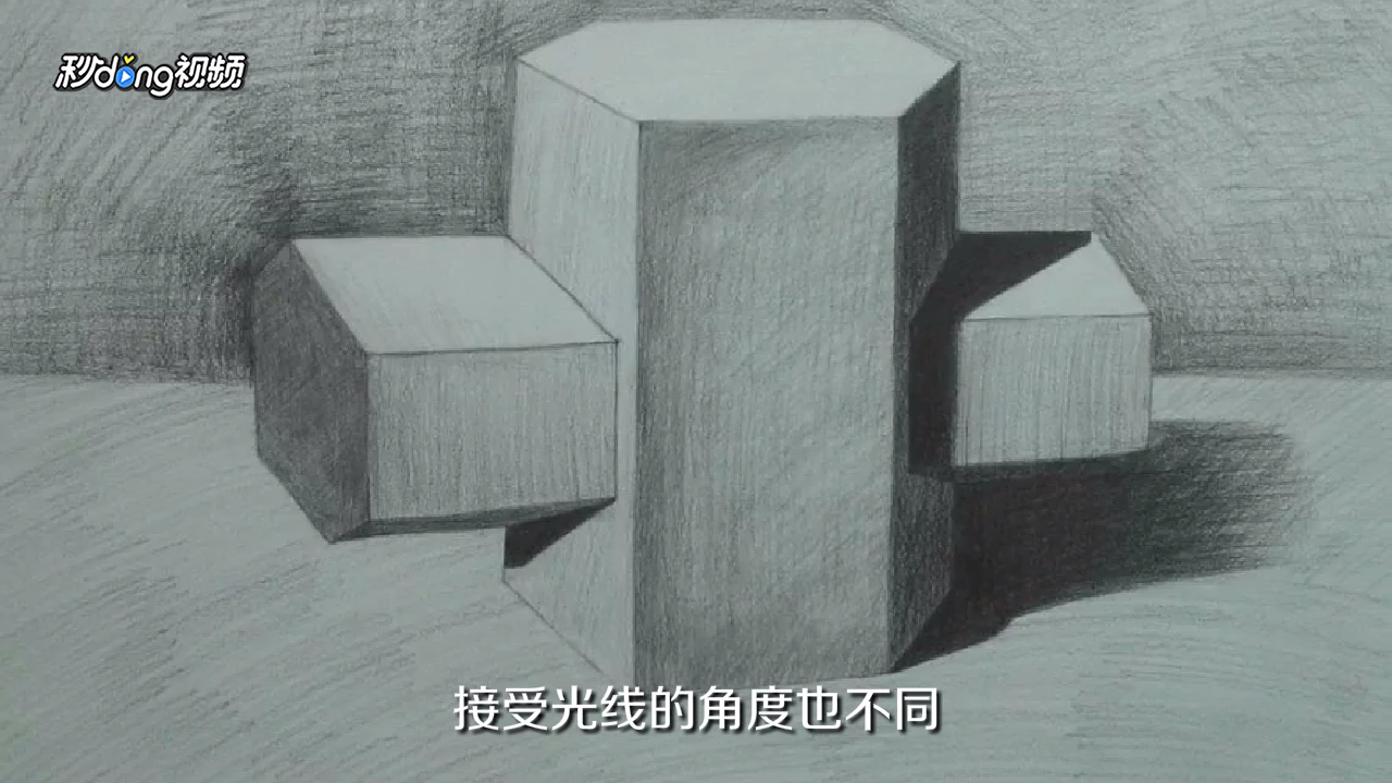 素描中的三大面五大调是什么意思