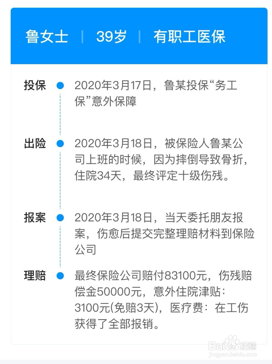 电焊工在工地工作如何保障自己的权益？