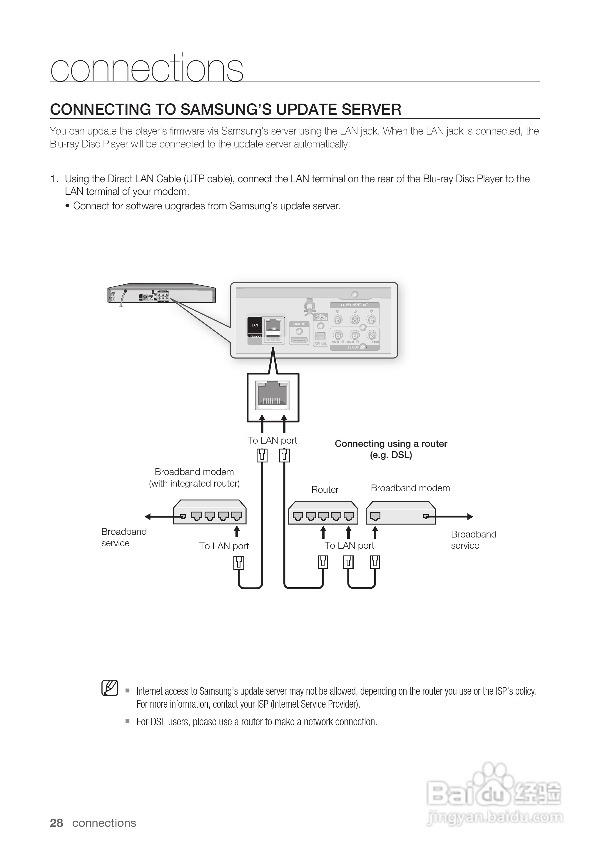 三星BD-P1500高清播放机使用说明书:[3]