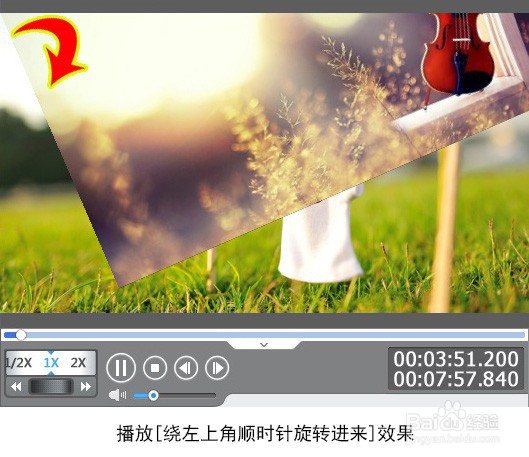 如何为视频添加绕左上角顺时针旋转进来特效